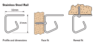 Stainless Steel Rail Profile Image for Insect Panel Curtain